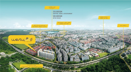 Westwood Residences EC at Jurong West Westwood Residences EC at Jurong West